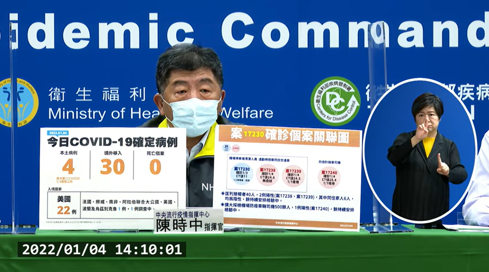 桃機爆發群聚！清潔員、防疫計程車司機共4人確診　感染源待釐清