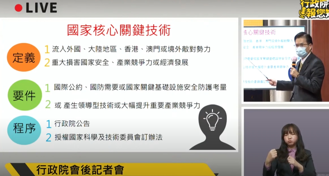 政院通過《國安法》修正　 增訂「經濟間諜罪」最高判12年、罰1億