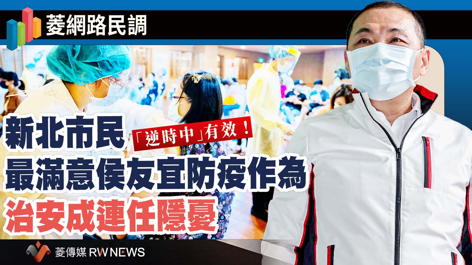 菱網路民調２／「逆時中」有效！新北市民最滿意侯友宜防疫作為　治安成連任隱憂